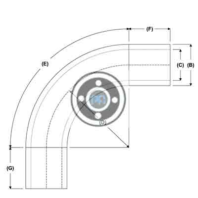 Bend-Breakdown-WEB2