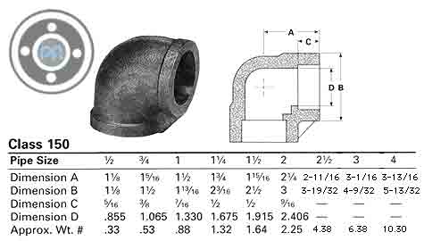 150 Lb Socket Weld Fittings Size