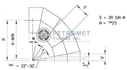 90 Degree Mitered Elbow