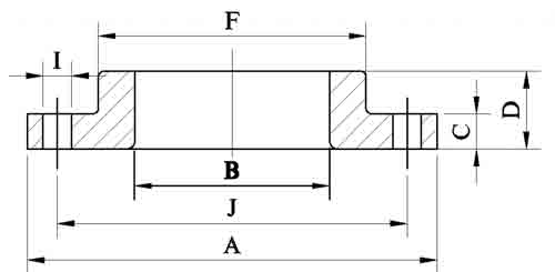 ASME B16.47 Slip On Flange