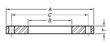 AWWA C207 Class B Flange