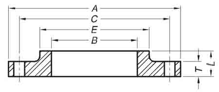 AWWA C207 Class D Hub Flange