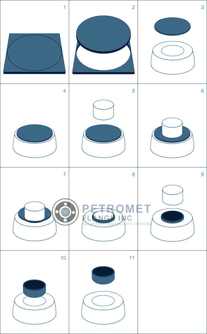 Carbon Steel Cap