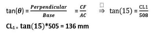 Center Line Length Center Line Length