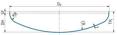 DIN 28011 End Cap Dimensions