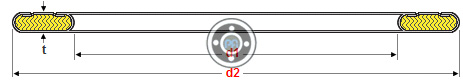 Double jacketed gasket