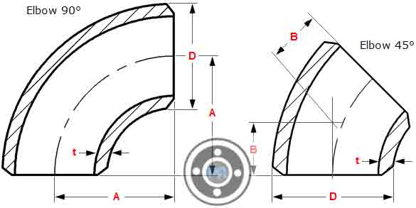 ASTM A420 Gr WPL6 Elbow Size