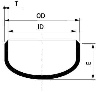 Pipe End Caps Weight