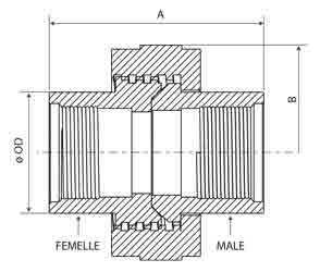 FIG. 100 Wing Union
