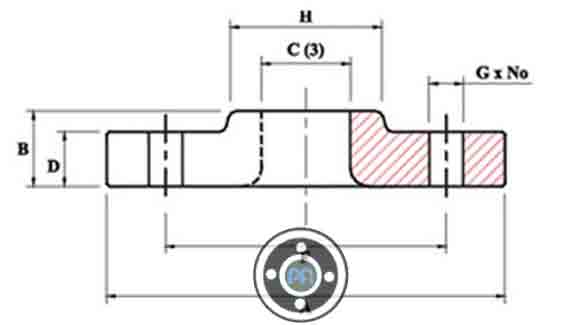 Chromium Stainless Steel Slip on Flange Dimensions
