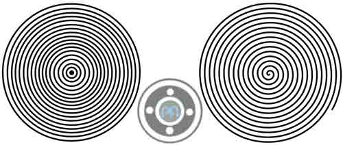 Serrated Alloy 2507 Flange