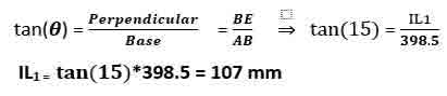 Inside Length Inside Length