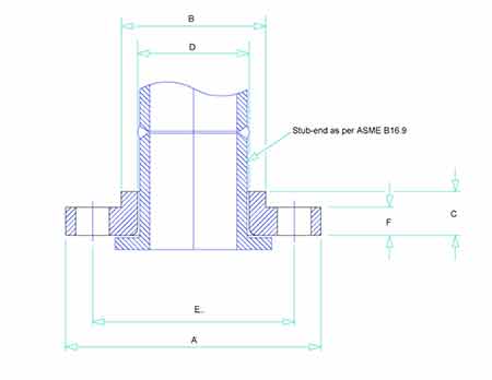 150 Lb Lap Joint Flange