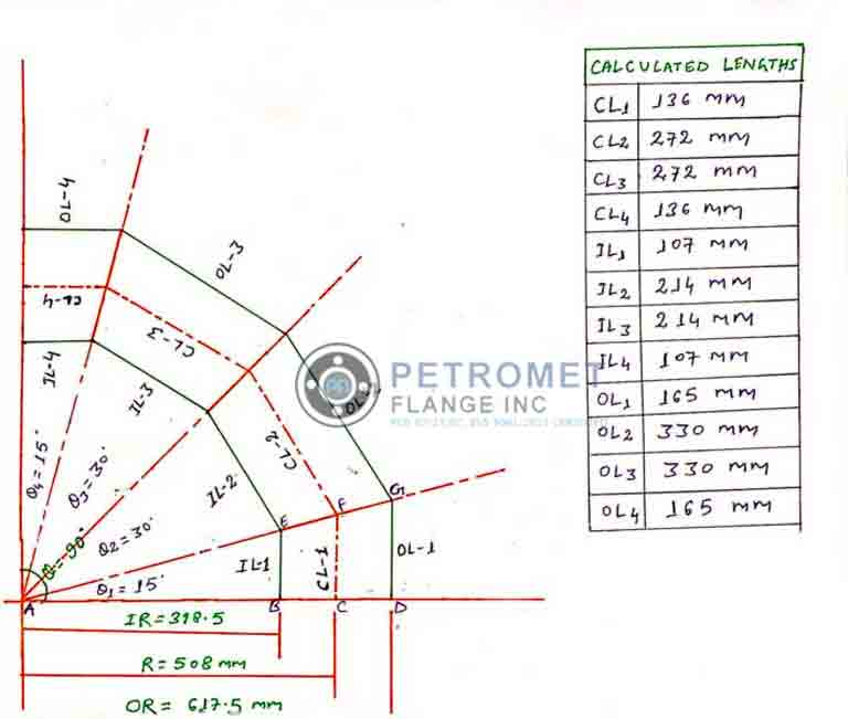 Miter Bend Calculation Miter Bend Calculation