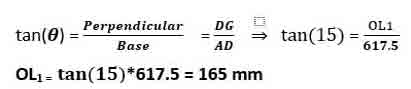 Outside Length Outside Length