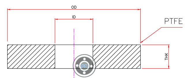 PTFE Gasket