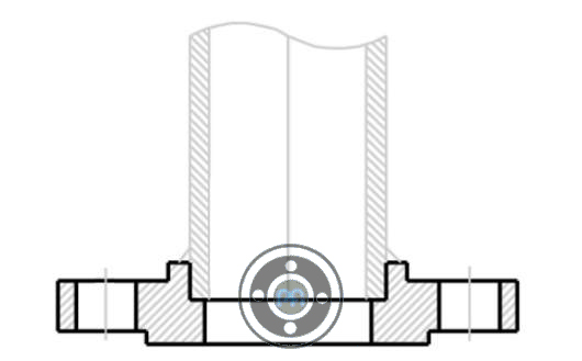 RF Type