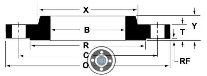 SMO 254 Slip on Flange Dimensions