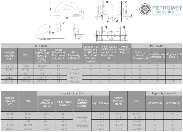 SS Buttweld Fittings Tolerance