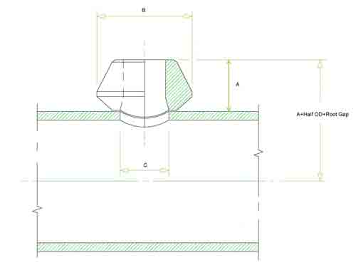 ASME B31.3 Welding Outlets