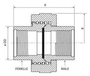 FIG. 50 Wing Union